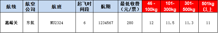 嘉峪关空运报价表-嘉峪关飞机空运价格-9月5号