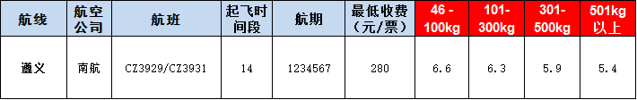 遵义空运报价表-遵义飞机空运价格-9月10号