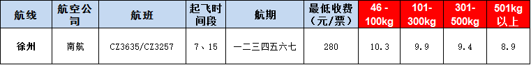 10月22号广州到徐州空运价格