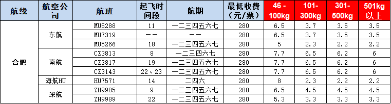 10月22号广州到合肥空运价格