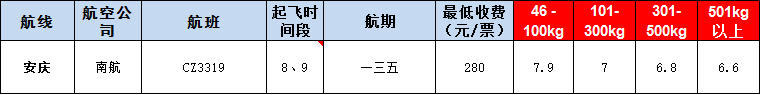 10月22号广州到安庆空运价格