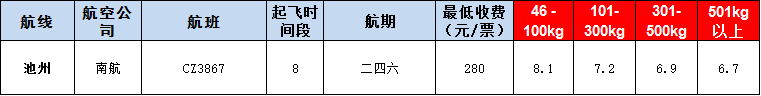 10月22号广州到池州空运价格