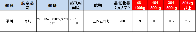 10月22号广州到福州空运价格