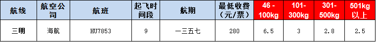 10月22号广州到三明空运价格