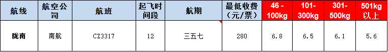 10月22号广州到陇南空运价格