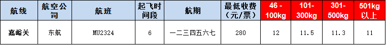 10月22号广州到嘉峪关空运价格