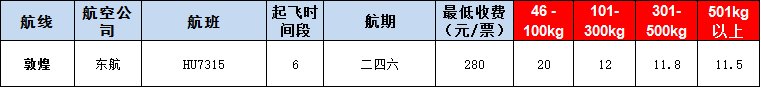 10月22号广州到敦煌空运价格