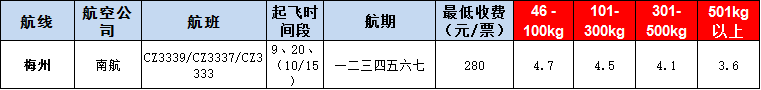 10月23号广州到梅州空运价格