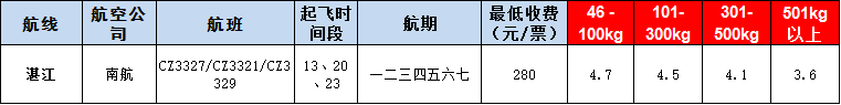 10月23号广州到湛江空运价格