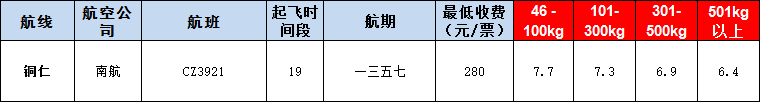 10月23号广州到铜仁空运价格