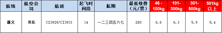 10月23号广州到遵义空运价格