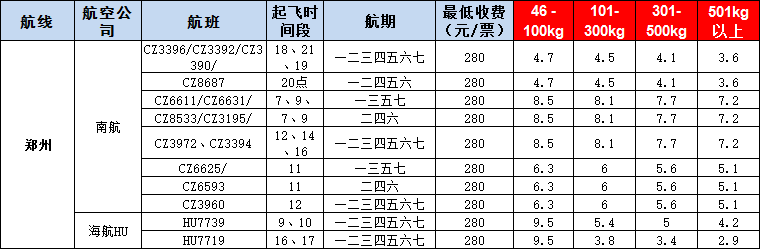 10月23号广州到郑州空运价格