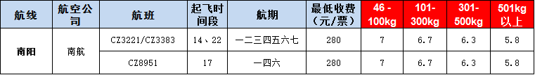 10月23号广州到l南阳空运价格