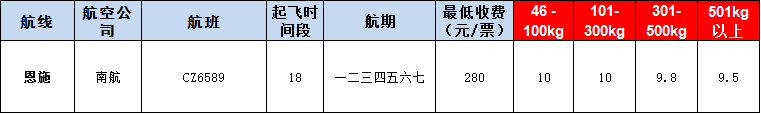 10月24号广州到恩施空运价格