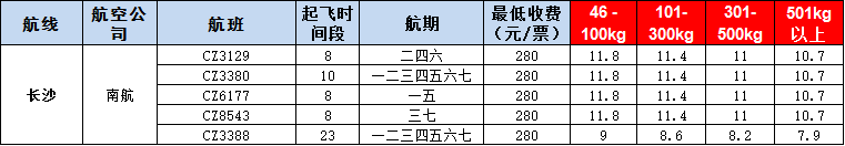 10月24号广州到长沙空运价格