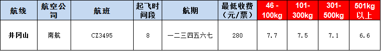 10月24号广州到井冈山空运价格