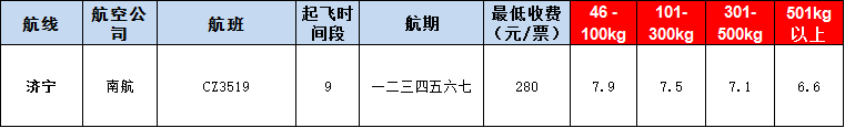 10月25号广州到济宁空运价格