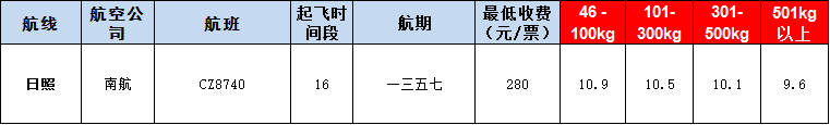 10月25号广州到日照空运价格