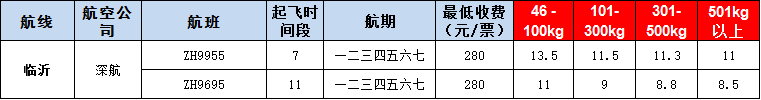 10月25号广州到临沂空运价格