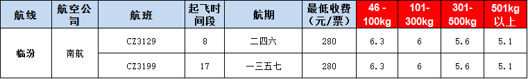 10月25号广州到l临汾空运价格