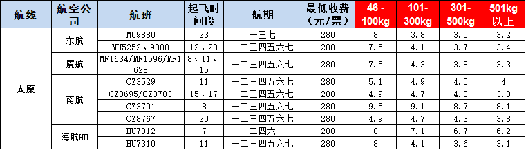 10月25号广州到太原空运价格