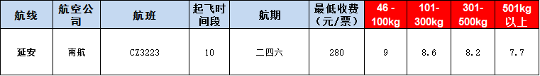 10月28号广州到延安空运价格