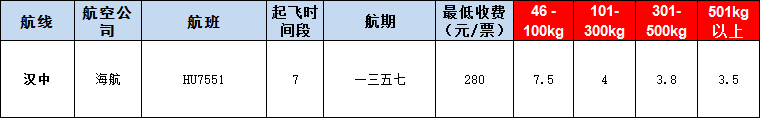 10月28号广州到汉中空运价格