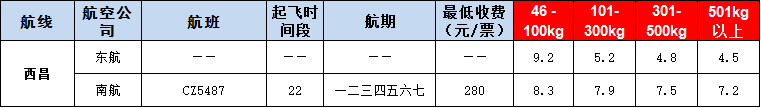 10月28号广州到西昌空运价格