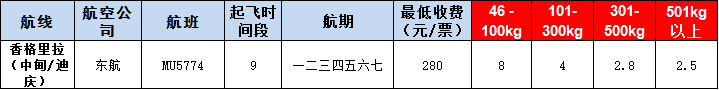 10月30号广州到香格里拉空运价格