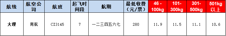 10月30号广州到大理空运价格