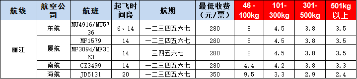 10月30号广州到丽江空运价格