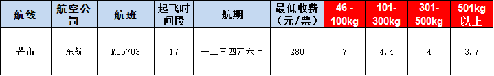 10月30号广州到芒市空运价格