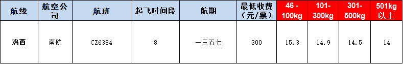 10月31号广州到鸡西空运价格