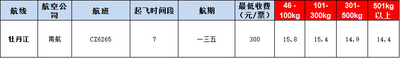 10月31号广州到牡丹江空运价格